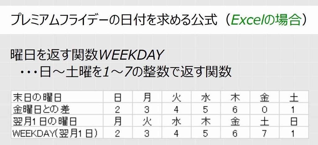 f:id:waenavi:20180924184948j:plain