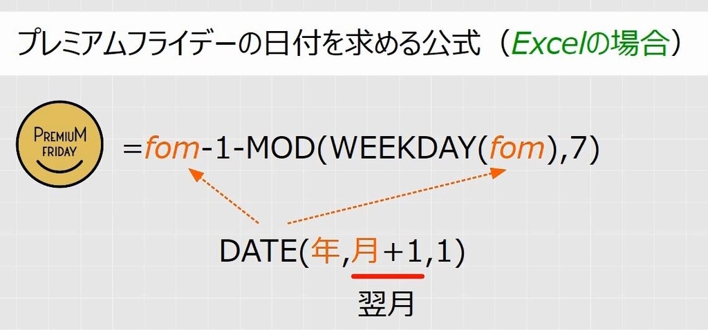 f:id:waenavi:20180924185758j:plain