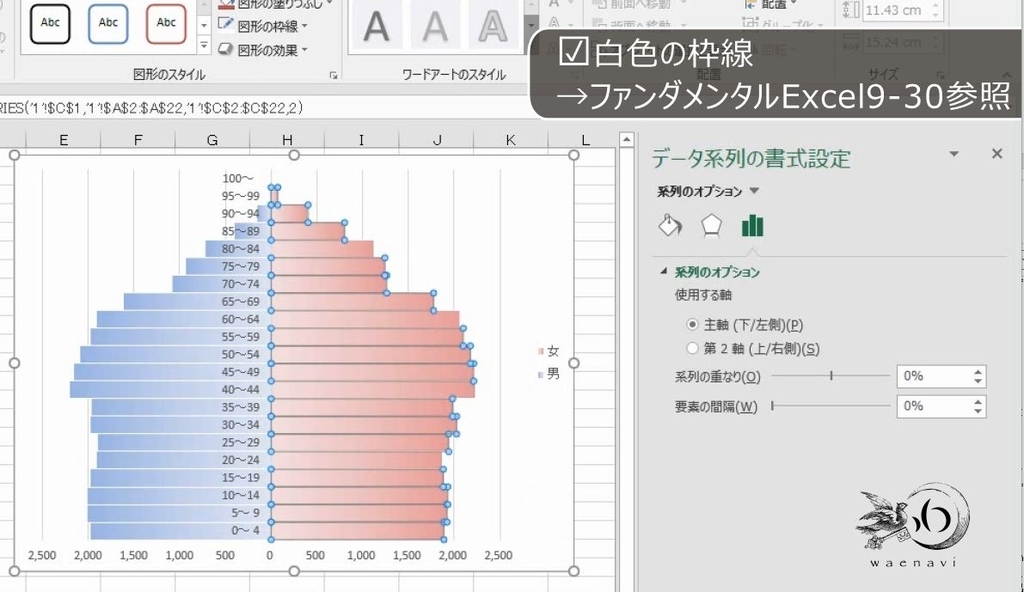 f:id:waenavi:20180925230358j:plain