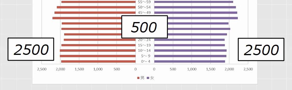 f:id:waenavi:20180925233023j:plain