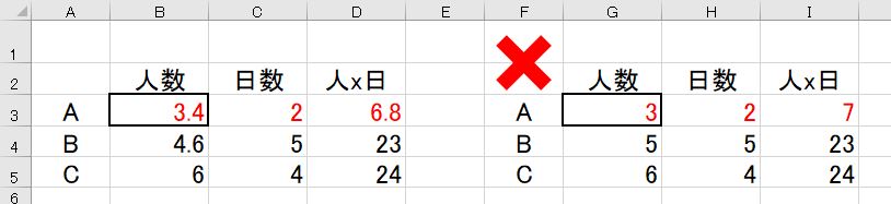 f:id:waenavi:20180929221507j:plain