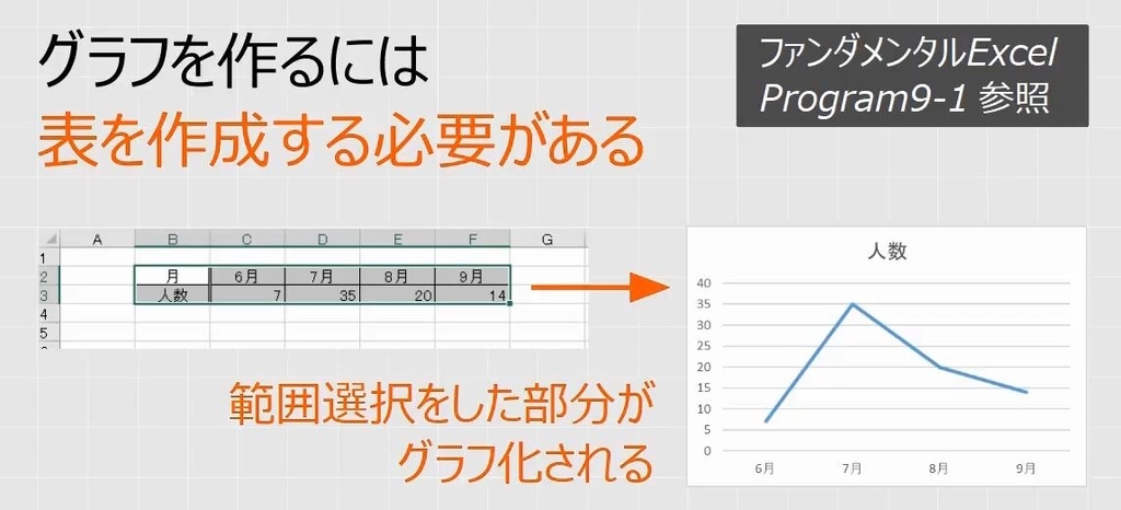 f:id:waenavi:20181003131104j:plain f:id:waenavi:20181003131104j:plain