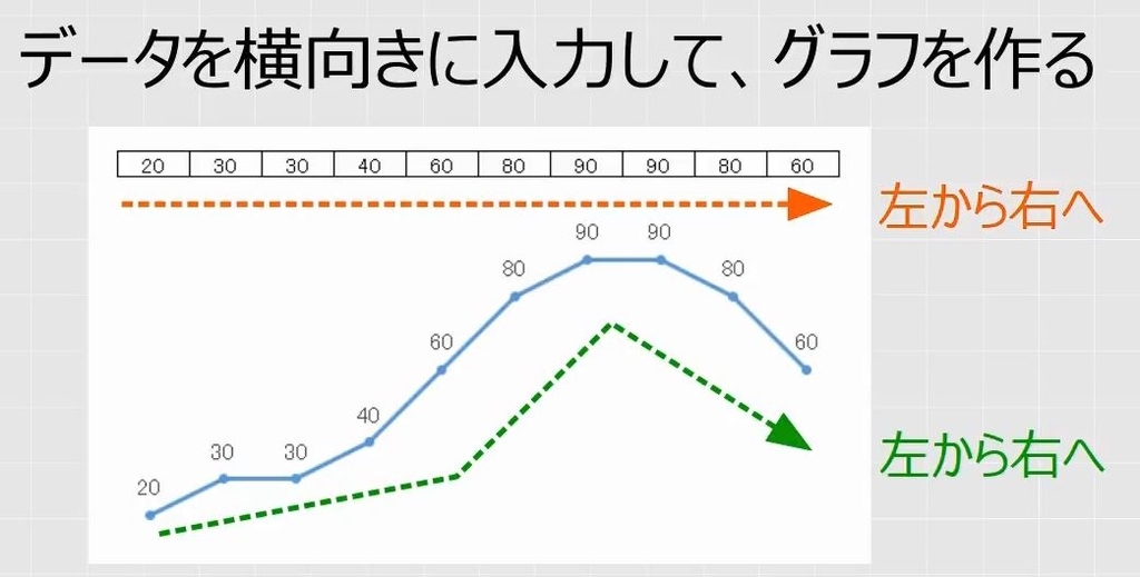 f:id:waenavi:20181003134857j:plain f:id:waenavi:20181003134857j:plain