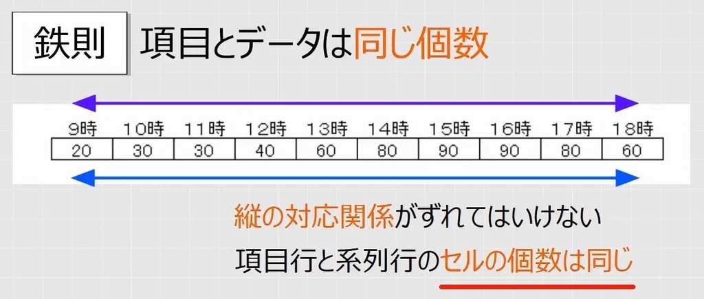 f:id:waenavi:20181003134928j:plain f:id:waenavi:20181003134928j:plain