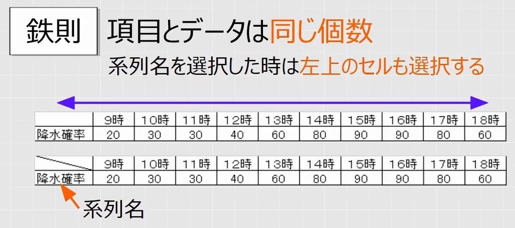 f:id:waenavi:20181003134938j:plain f:id:waenavi:20181003134938j:plain