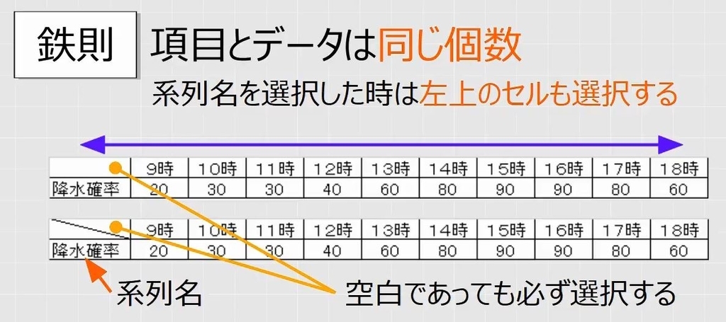 f:id:waenavi:20181003134940j:plain f:id:waenavi:20181003134940j:plain