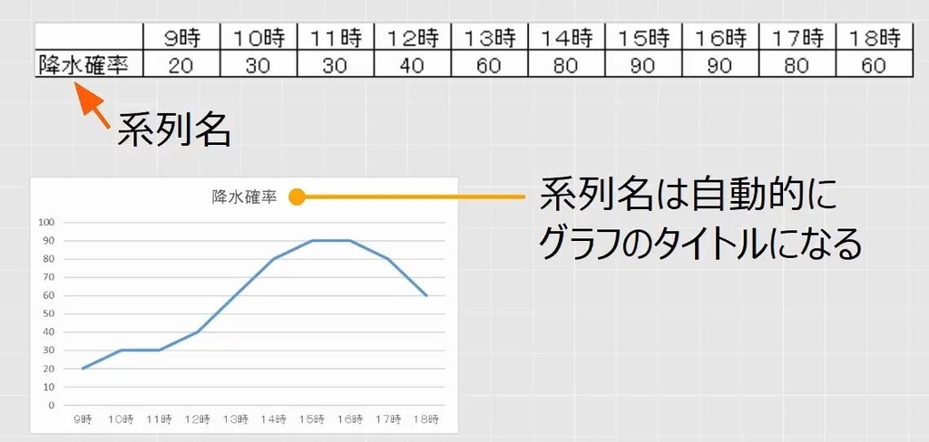 f:id:waenavi:20181003134942j:plain f:id:waenavi:20181003134942j:plain