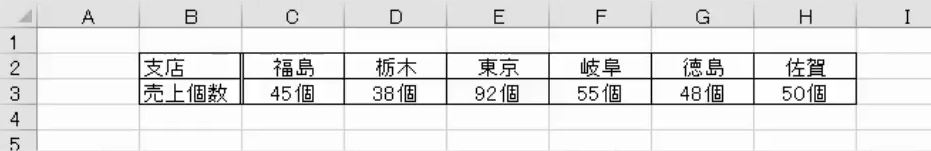 f:id:waenavi:20181003152756j:plain f:id:waenavi:20181003152756j:plain