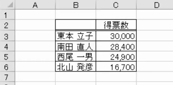 f:id:waenavi:20181003152823j:plain f:id:waenavi:20181003152823j:plain