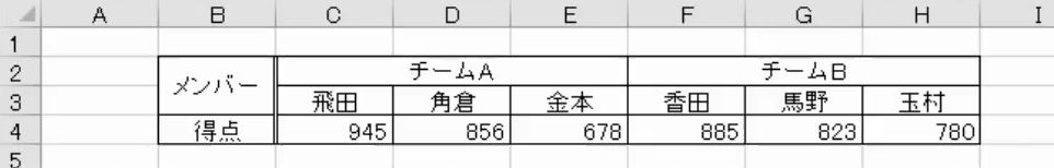 f:id:waenavi:20181003152908j:plain f:id:waenavi:20181003152908j:plain