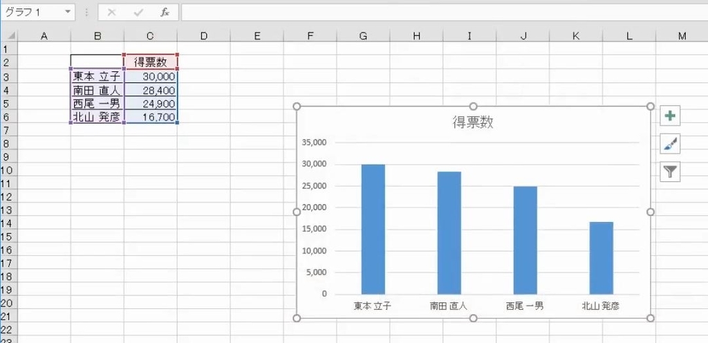 f:id:waenavi:20181003153006j:plain f:id:waenavi:20181003153006j:plain
