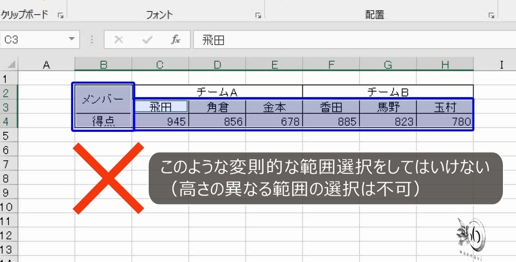f:id:waenavi:20181003230007j:plain f:id:waenavi:20181003230007j:plain