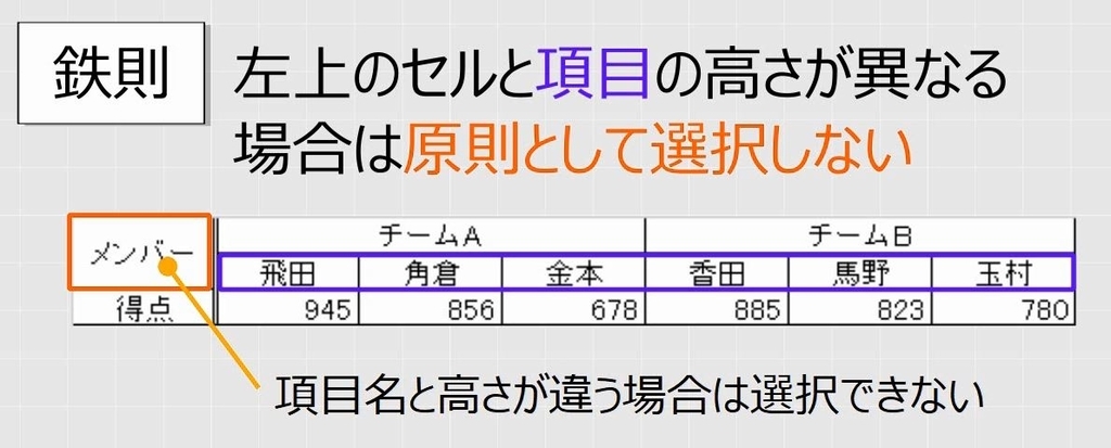 f:id:waenavi:20181003230009j:plain f:id:waenavi:20181003230009j:plain