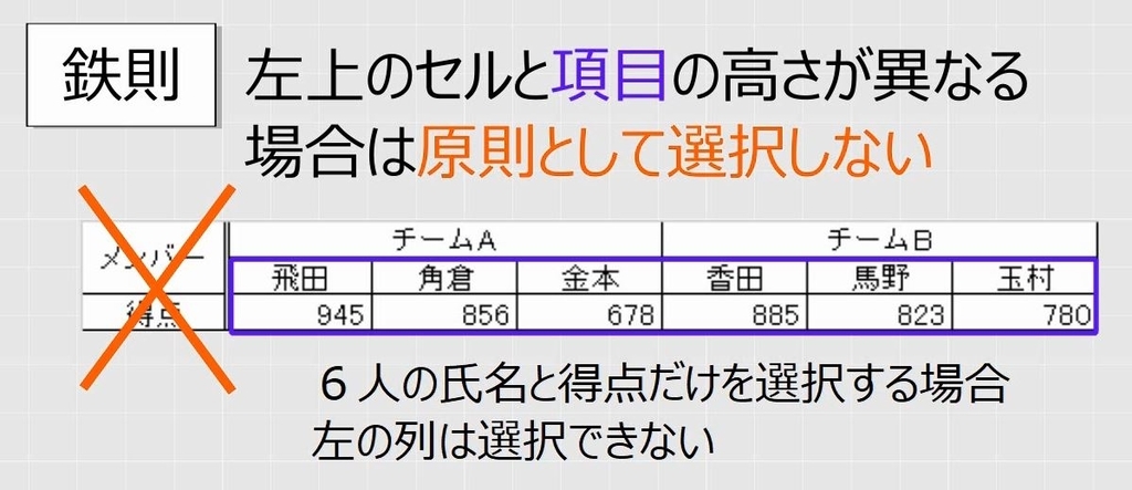 f:id:waenavi:20181003230012j:plain f:id:waenavi:20181003230012j:plain