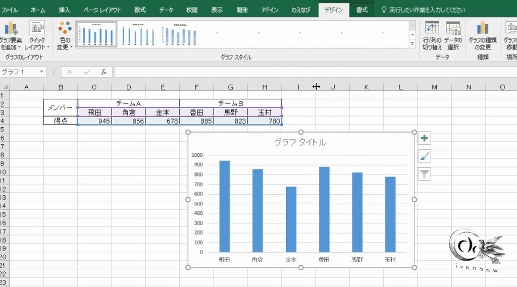 f:id:waenavi:20181003230014j:plain f:id:waenavi:20181003230014j:plain