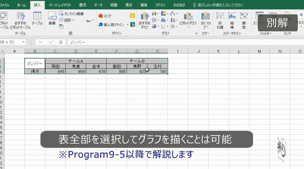f:id:waenavi:20181003230017j:plain f:id:waenavi:20181003230017j:plain