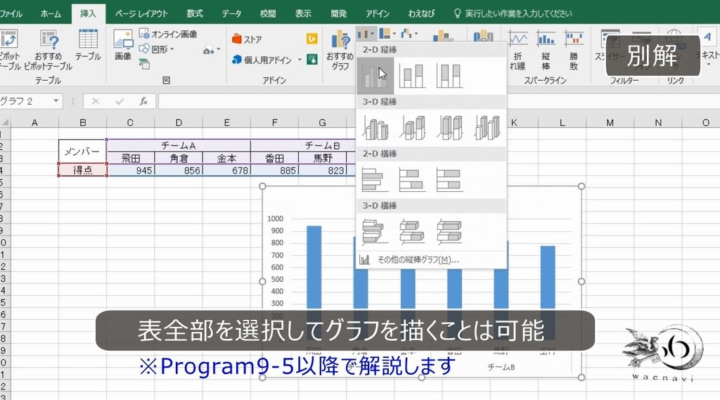 f:id:waenavi:20181003230019j:plain f:id:waenavi:20181003230019j:plain