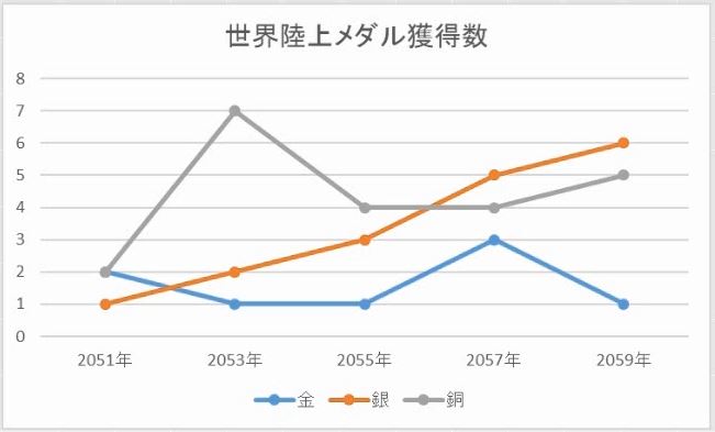 f:id:waenavi:20181003230527j:plain f:id:waenavi:20181003230527j:plain