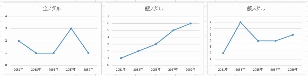 f:id:waenavi:20181003230815j:plain f:id:waenavi:20181003230815j:plain