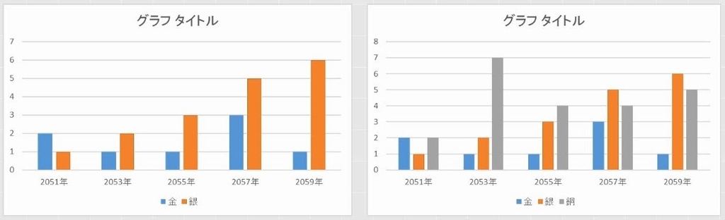f:id:waenavi:20181003230850j:plain f:id:waenavi:20181003230850j:plain