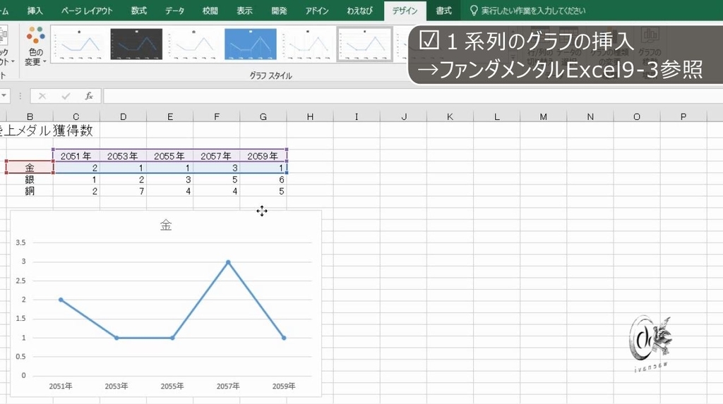 f:id:waenavi:20181003232758j:plain f:id:waenavi:20181003232758j:plain