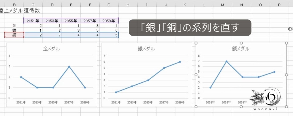 f:id:waenavi:20181003232808j:plain f:id:waenavi:20181003232808j:plain