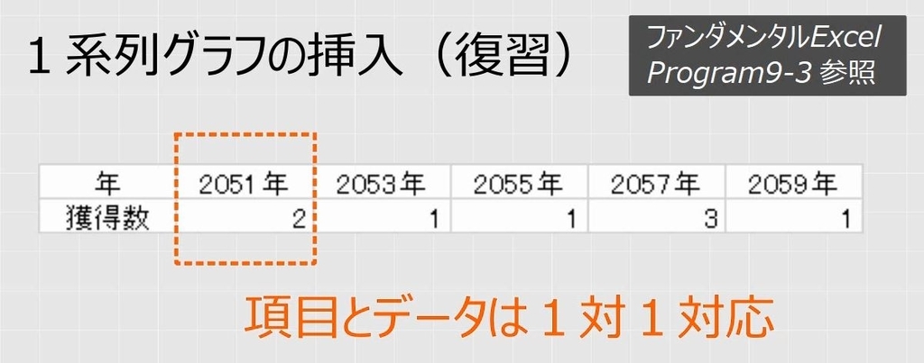 f:id:waenavi:20181003232811j:plain f:id:waenavi:20181003232811j:plain