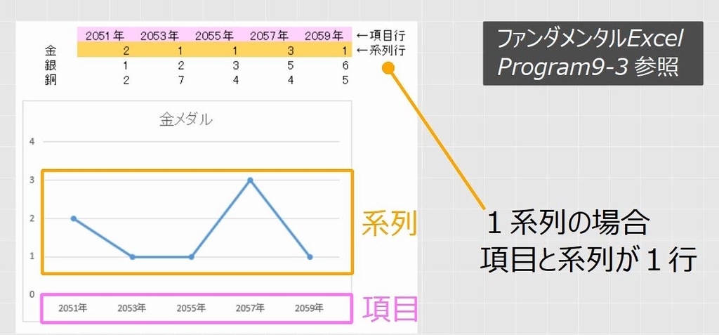 f:id:waenavi:20181003232814j:plain f:id:waenavi:20181003232814j:plain