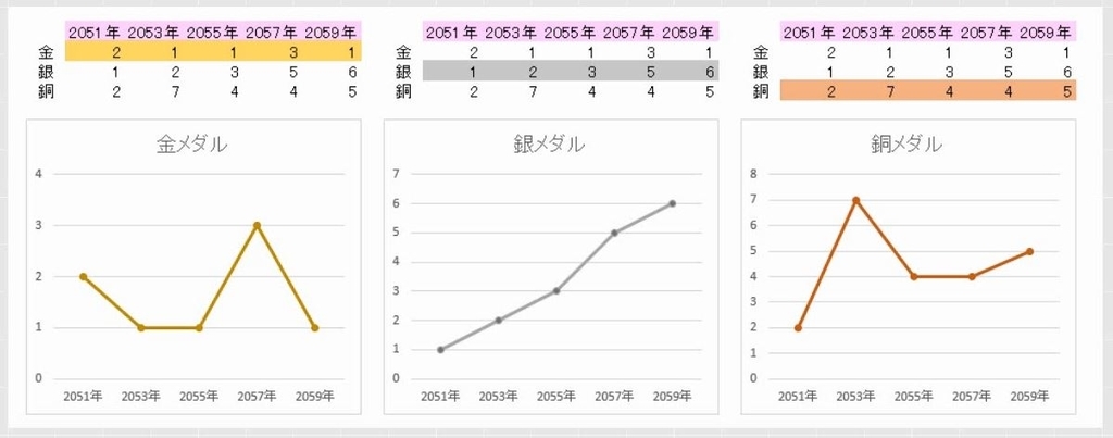 f:id:waenavi:20181003232817j:plain f:id:waenavi:20181003232817j:plain