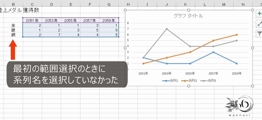 f:id:waenavi:20181003232845j:plain f:id:waenavi:20181003232845j:plain