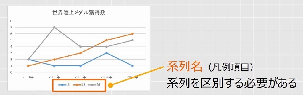 f:id:waenavi:20181003232852j:plain f:id:waenavi:20181003232852j:plain