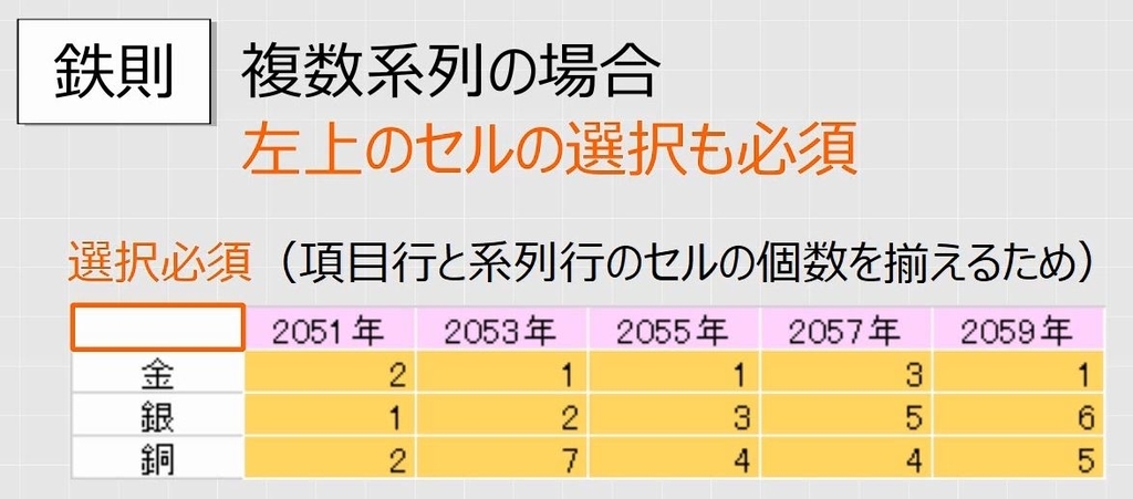 f:id:waenavi:20181003232856j:plain f:id:waenavi:20181003232856j:plain