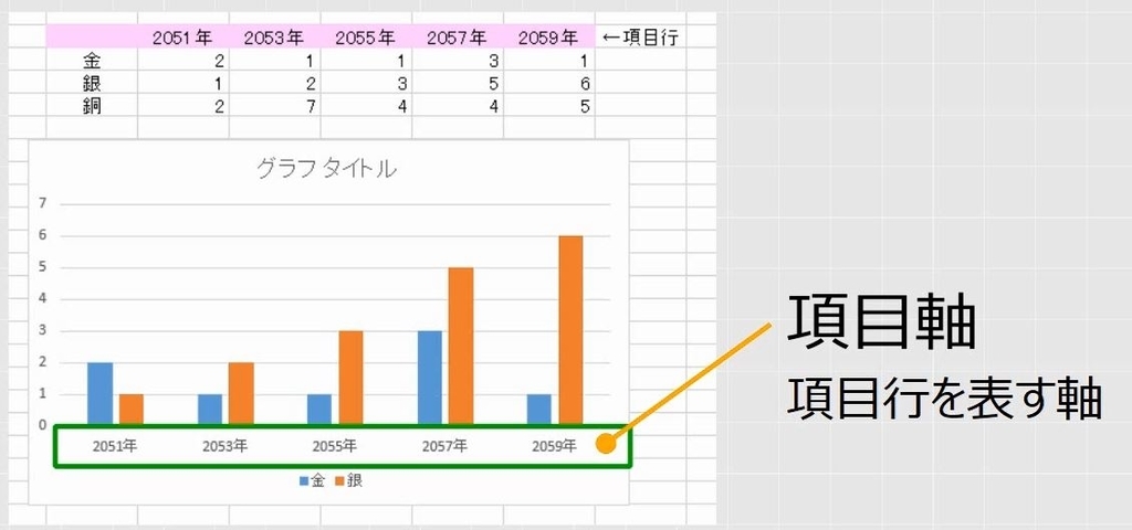 f:id:waenavi:20181003232903j:plain f:id:waenavi:20181003232903j:plain