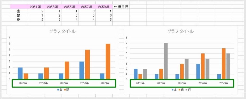 f:id:waenavi:20181003232906j:plain f:id:waenavi:20181003232906j:plain