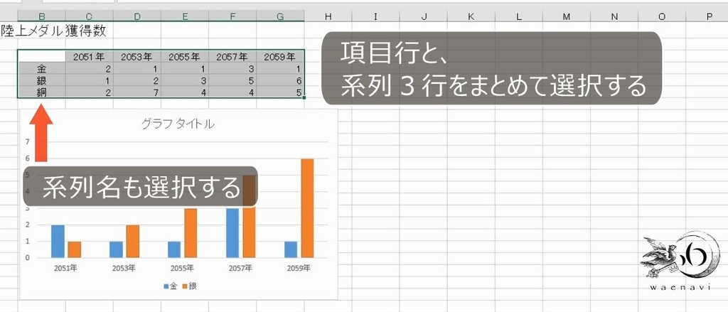 f:id:waenavi:20181003232918j:plain f:id:waenavi:20181003232918j:plain
