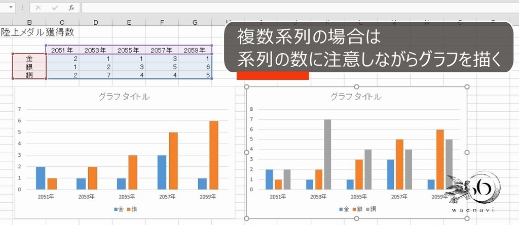 f:id:waenavi:20181003232921j:plain f:id:waenavi:20181003232921j:plain