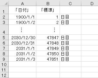 Excel 日付の足し算と引き算 残り日数を計算する方法 あと何日 わえなび ワード エクセル問題集 Excel 日付の足し算と引き算 残り日数を計算する方法 あと何日 わえなび ワード エクセル問題集