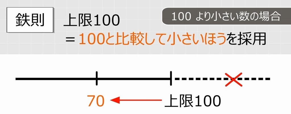 f:id:waenavi:20181014103043j:plain f:id:waenavi:20181014103043j:plain