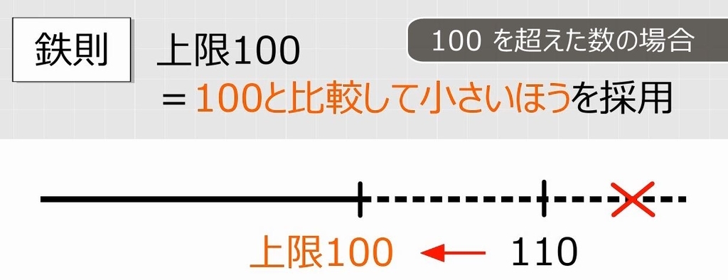 f:id:waenavi:20181014103046j:plain f:id:waenavi:20181014103046j:plain