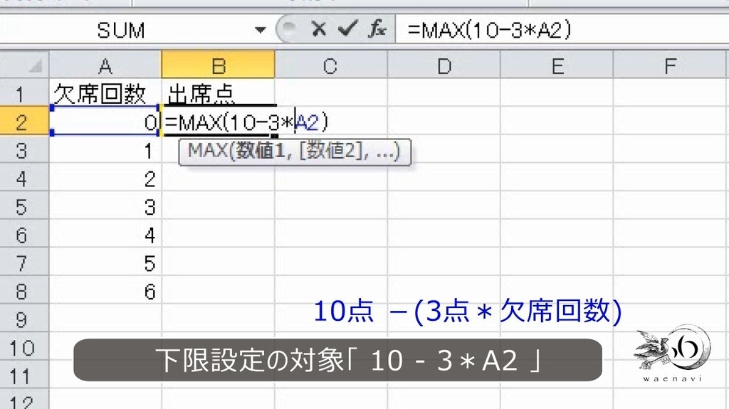f:id:waenavi:20181014105639j:plain f:id:waenavi:20181014105639j:plain