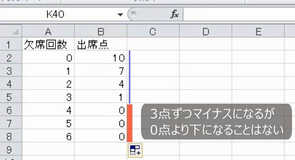 f:id:waenavi:20181014105646j:plain f:id:waenavi:20181014105646j:plain