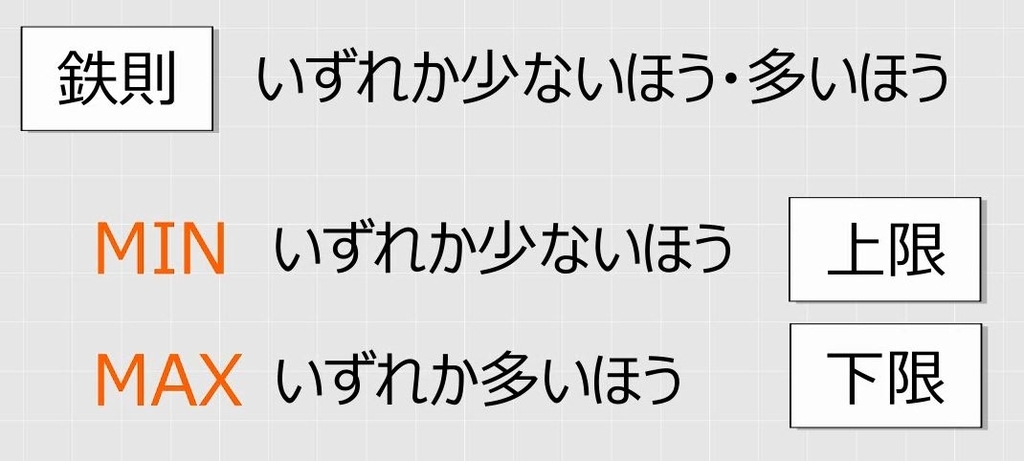 f:id:waenavi:20181014105655j:plain f:id:waenavi:20181014105655j:plain