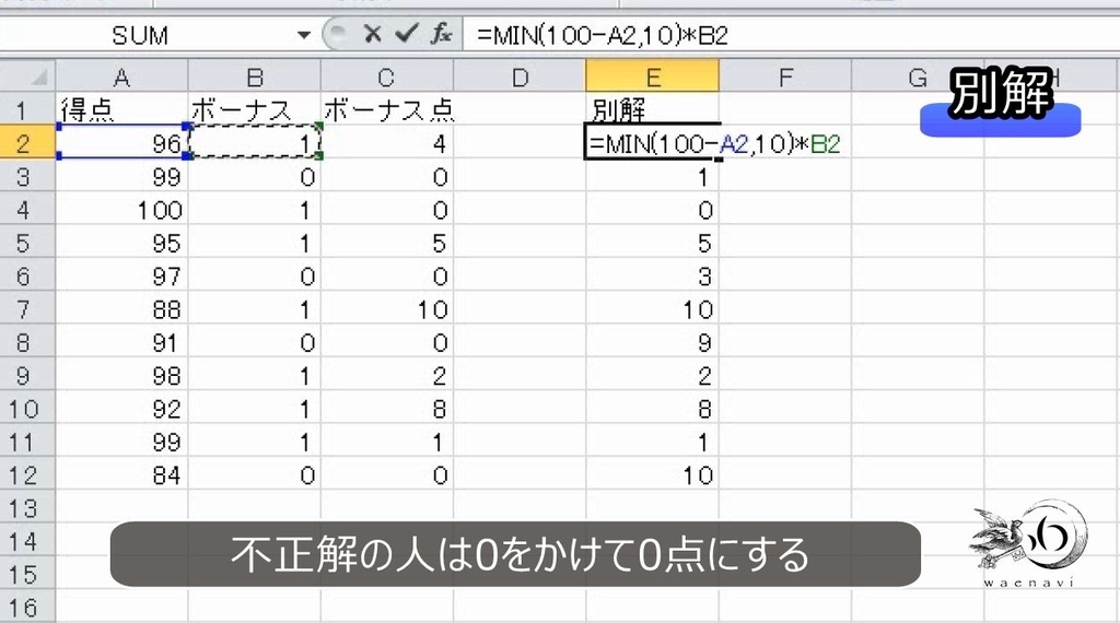 f:id:waenavi:20181014121255j:plain f:id:waenavi:20181014121255j:plain