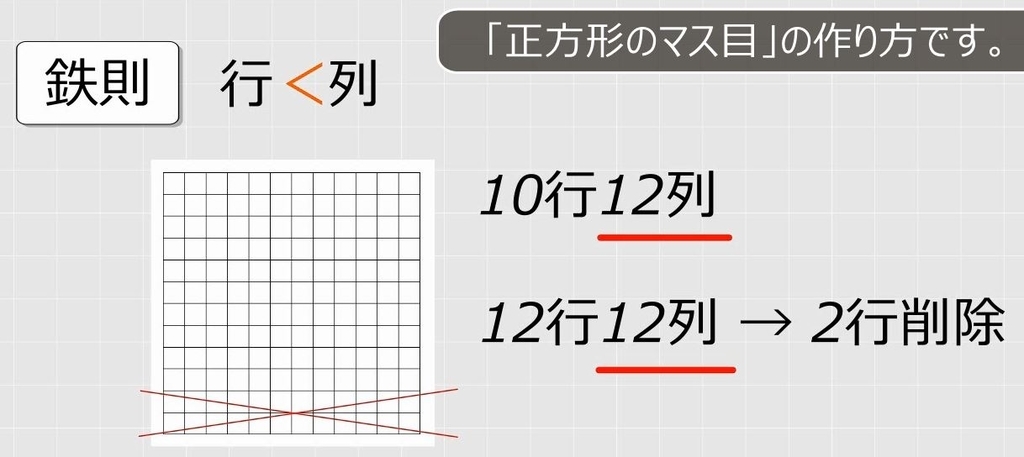 Word 正方形の表の作り方と 正方形のマス目を含む文書の練習問題 わえなび ワード エクセル問題集 Word 正方形の表の作り方と 正方形のマス目を含む文書の練習問題 わえなび ワード エクセル問題集