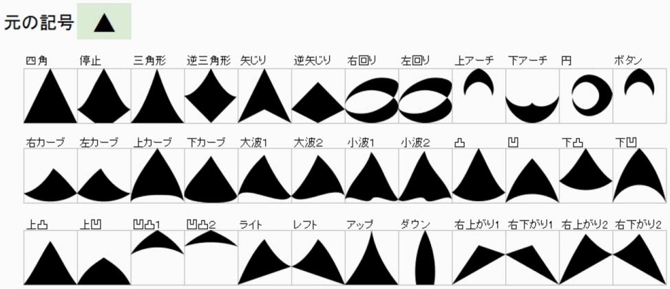 f:id:waenavi:20181021221821j:plain f:id:waenavi:20181021221821j:plain