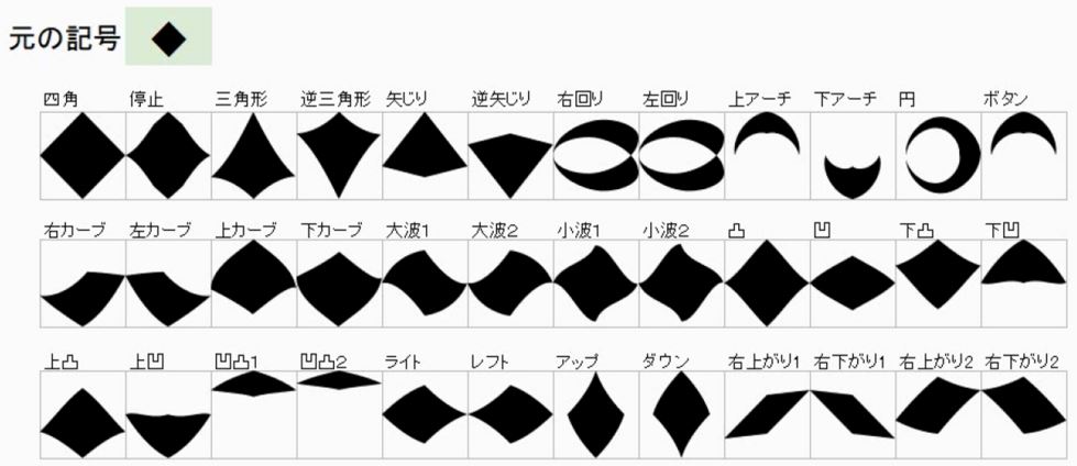 f:id:waenavi:20181021221832j:plain f:id:waenavi:20181021221832j:plain