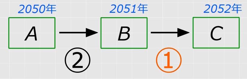 f:id:waenavi:20181024104009j:plain