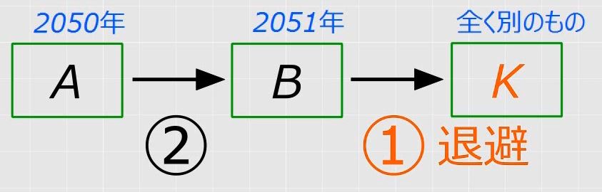 f:id:waenavi:20181024104806j:plain