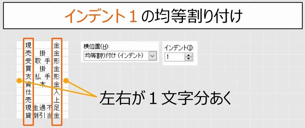 f:id:waenavi:20181025110427j:plain