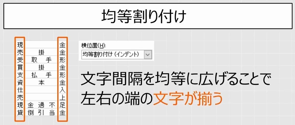 f:id:waenavi:20181025110448j:plain